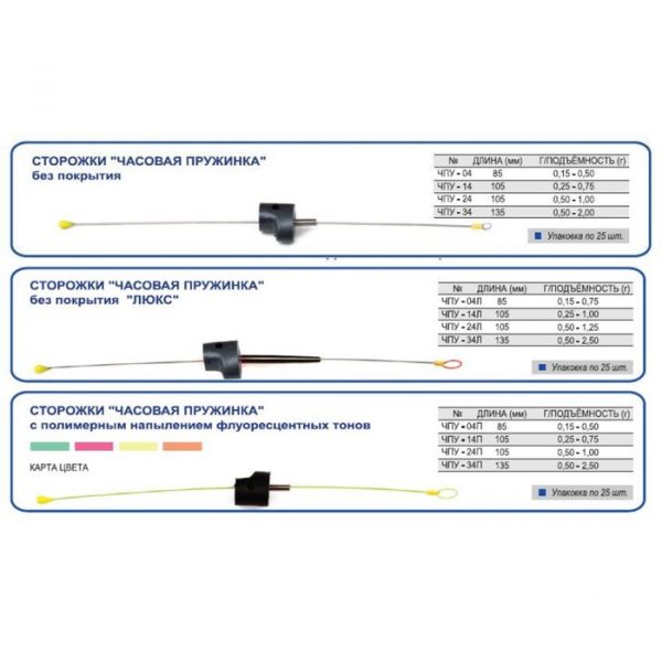 Сторожок "Час.пруж." универс."Спорт-Окунь" №34 Люкс (0,5-2гр) (Пирс)