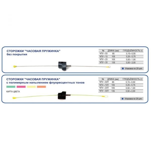 Сторожок "Час.пруж." универс."Спорт-Плотва" №03 (0,15-0,5гр) (ФЦ желт.
