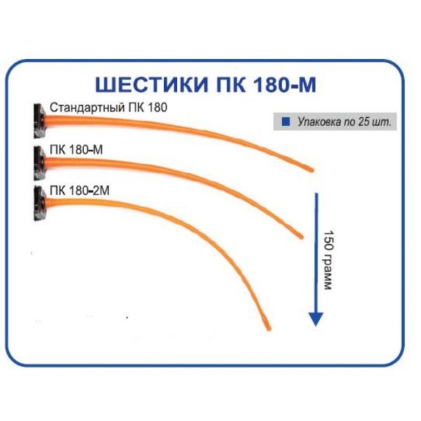 Шестик д/зимн. удочки ПК180-М О (25шт.) (Пирс)